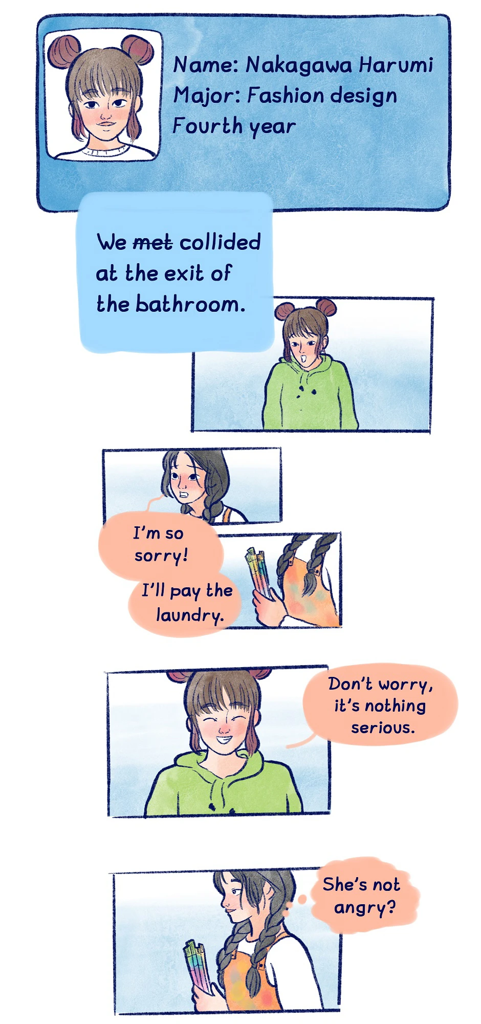 chapter 01,第 4 頁
