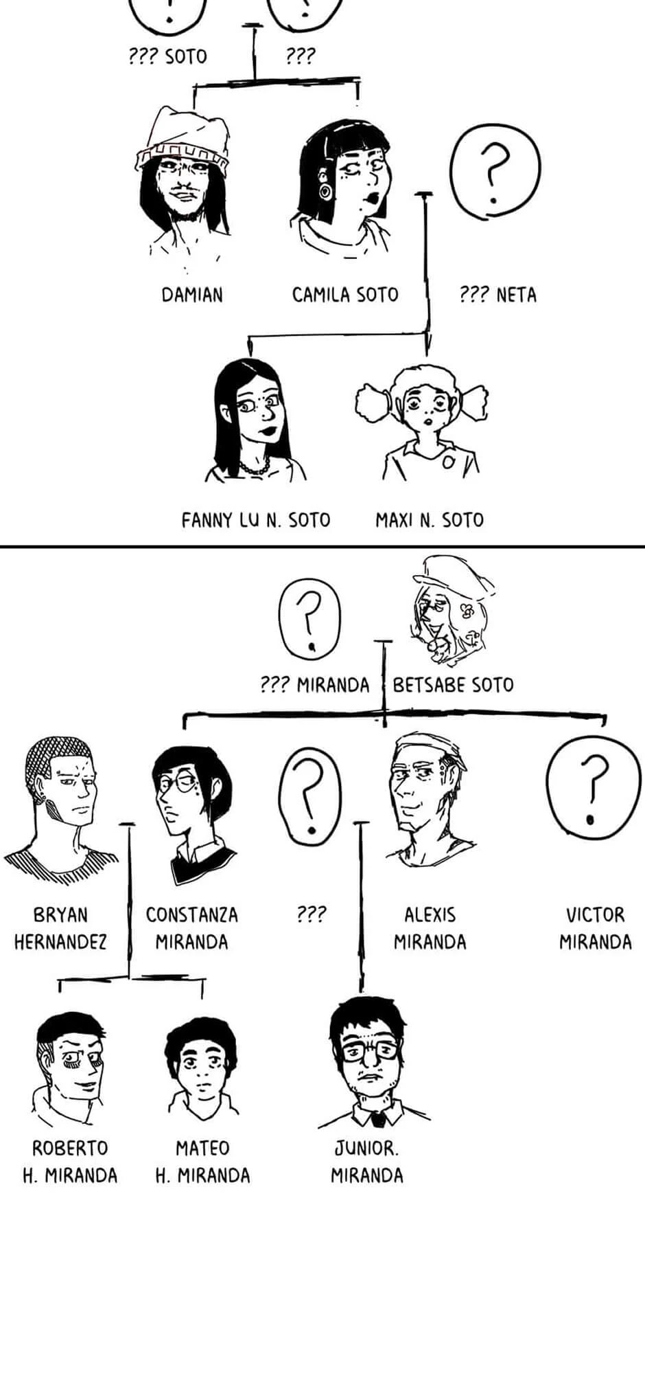 Dog's Life - Part 1, página 43