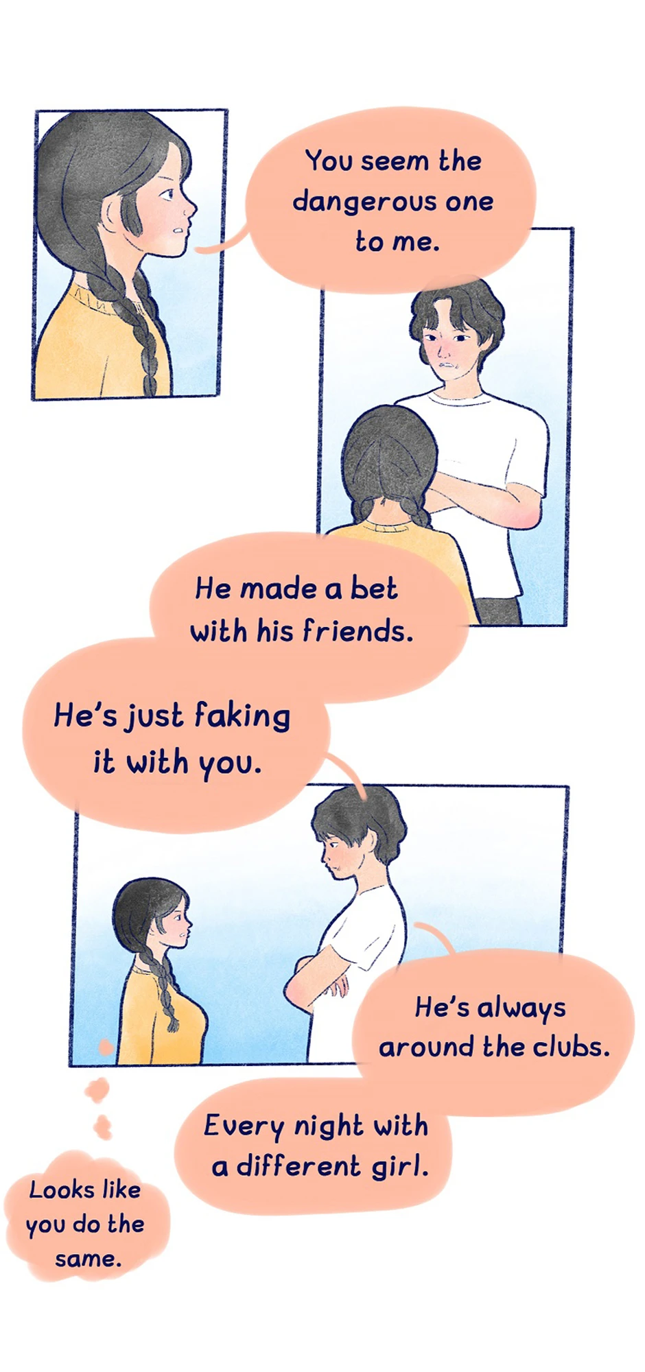 chapter 12，第 7 頁