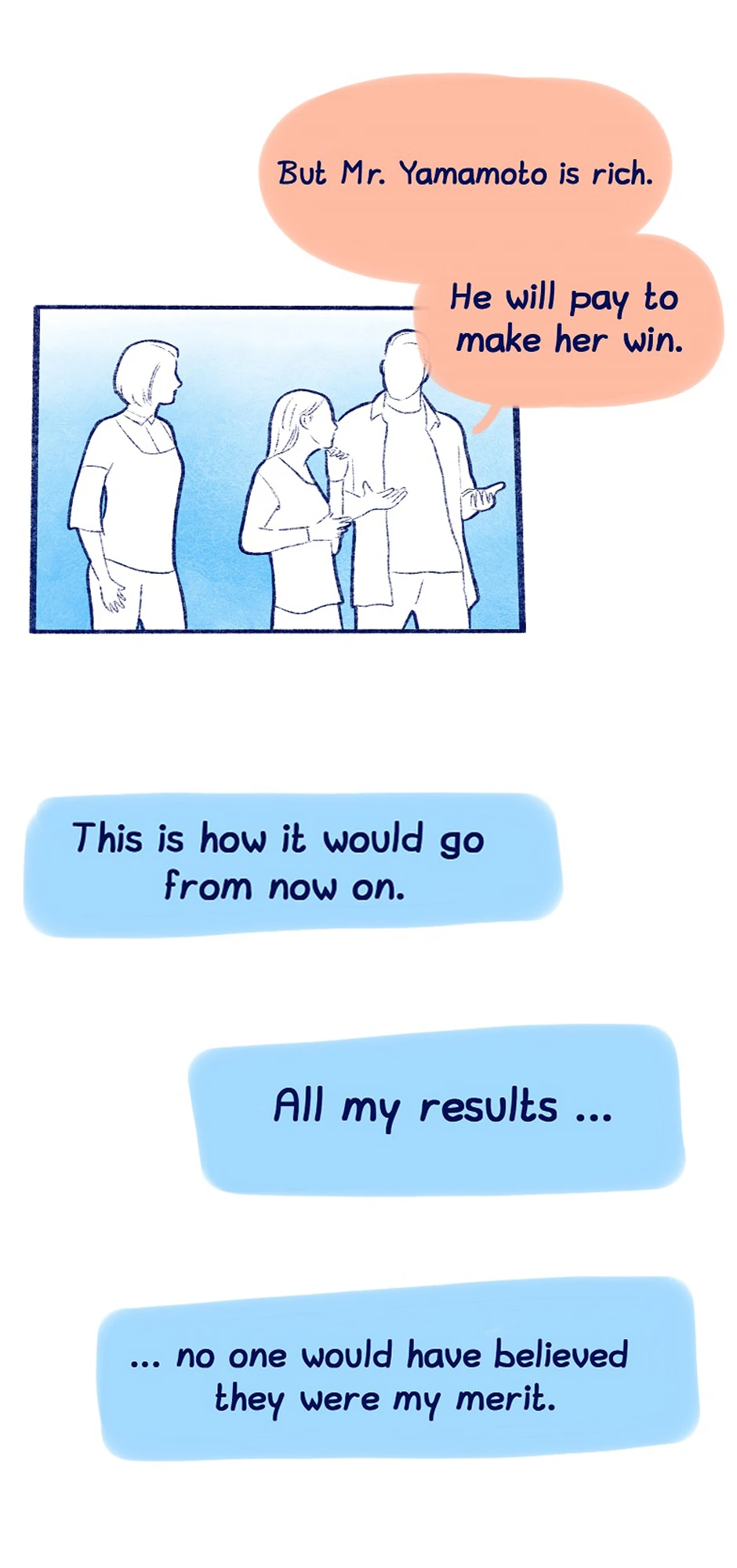 chapter 20,第 3 頁