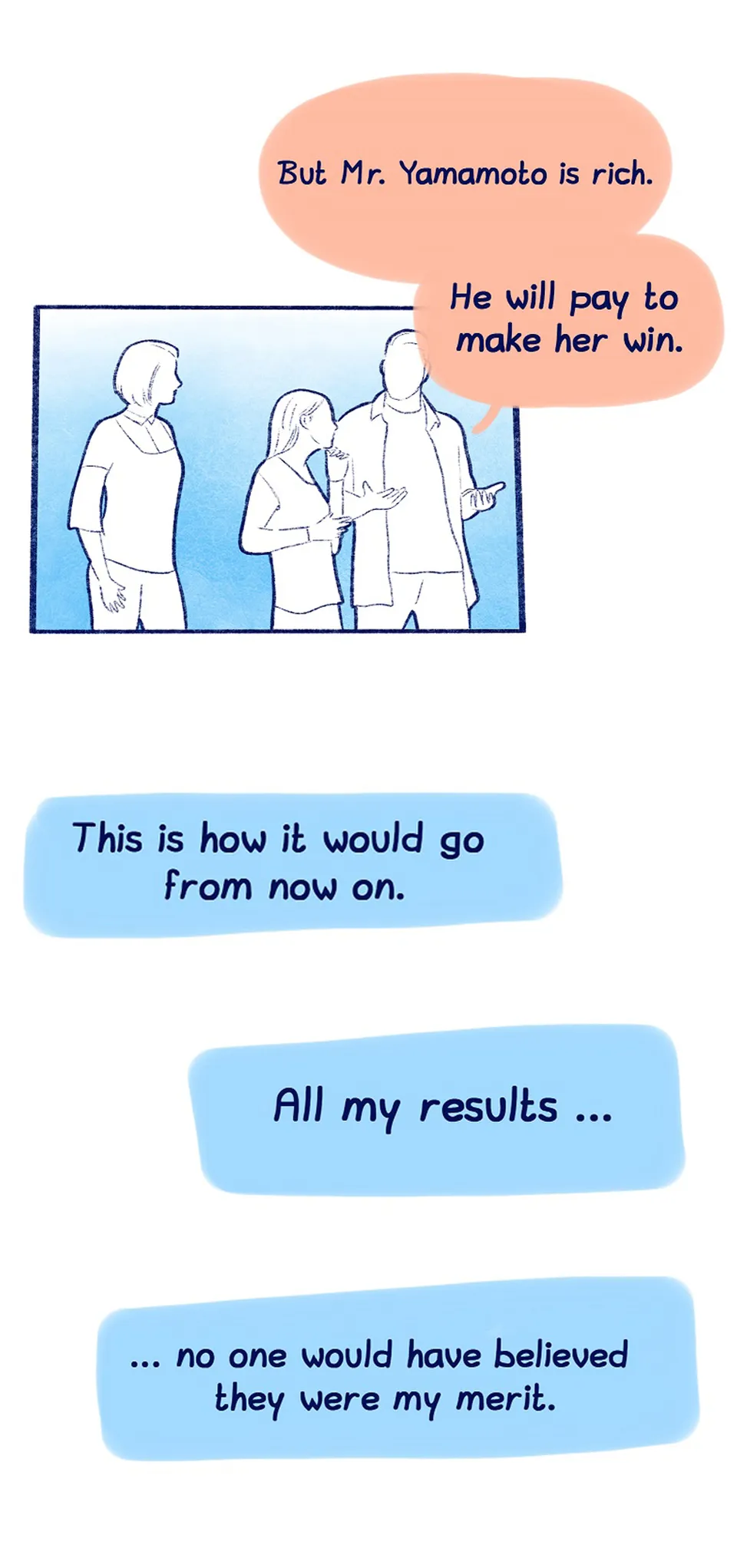 chapter 20, page 3