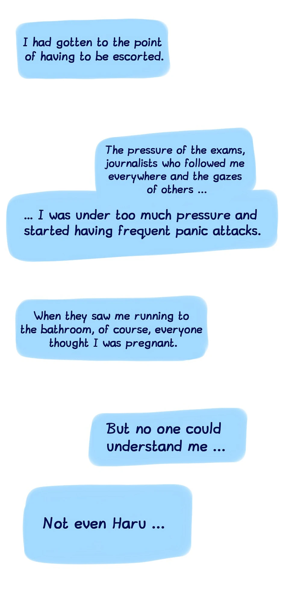 chapter 20,第 7 頁