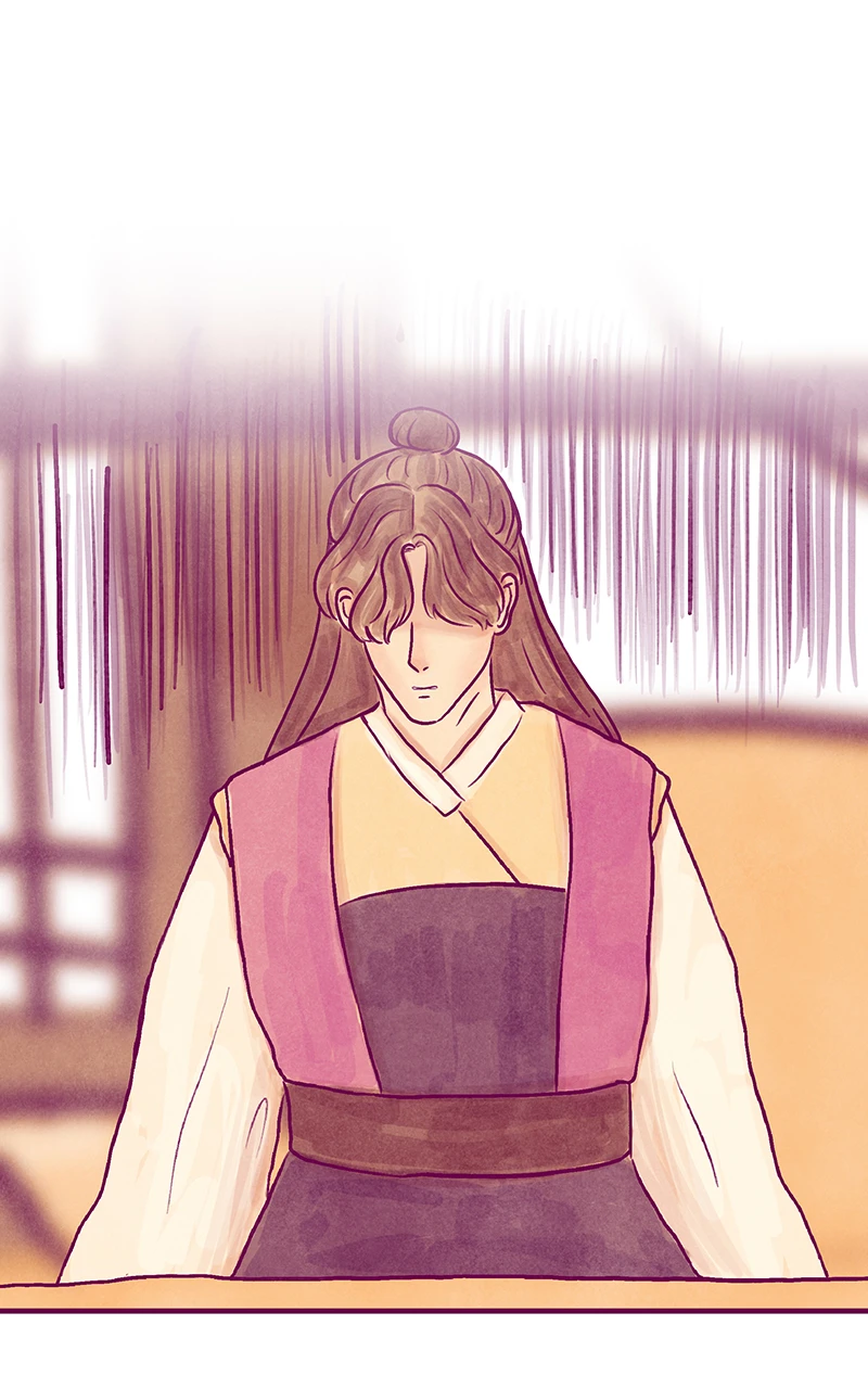 ch.20 หน้า 2