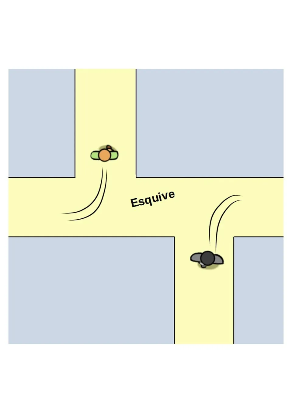 esquive, Seite 15