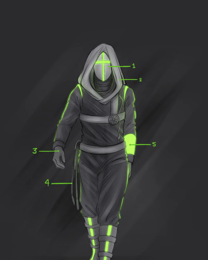 Soulbound - All About the Guards of the Temple, página 0
