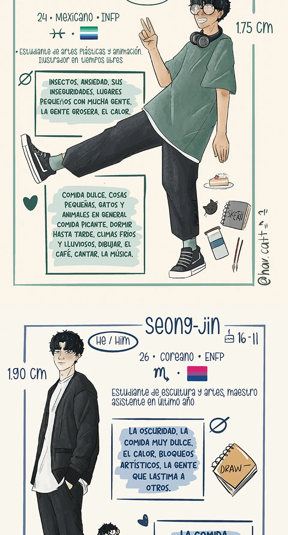 Portada y presentación de personajes, página 2