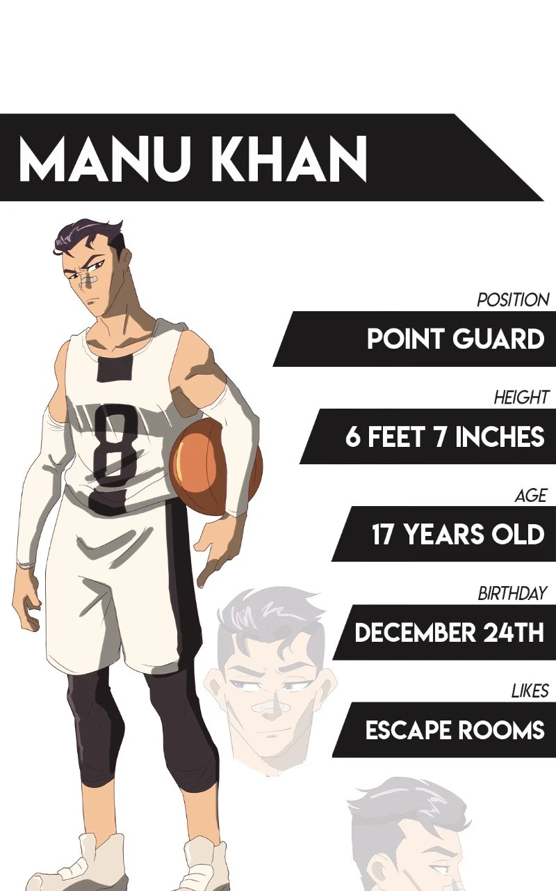 Character Sheet: Manu Khan หน้า 0