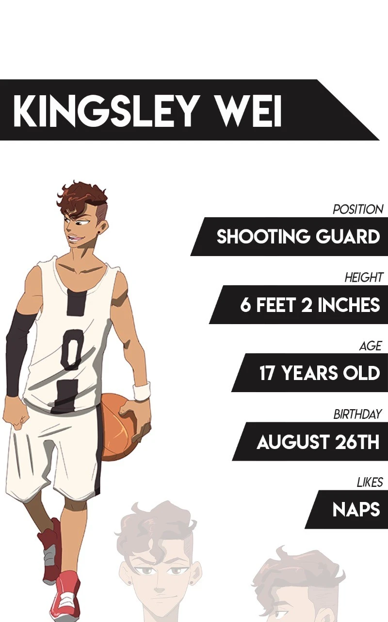 Character Sheet: Kingsley Wei, halaman 0