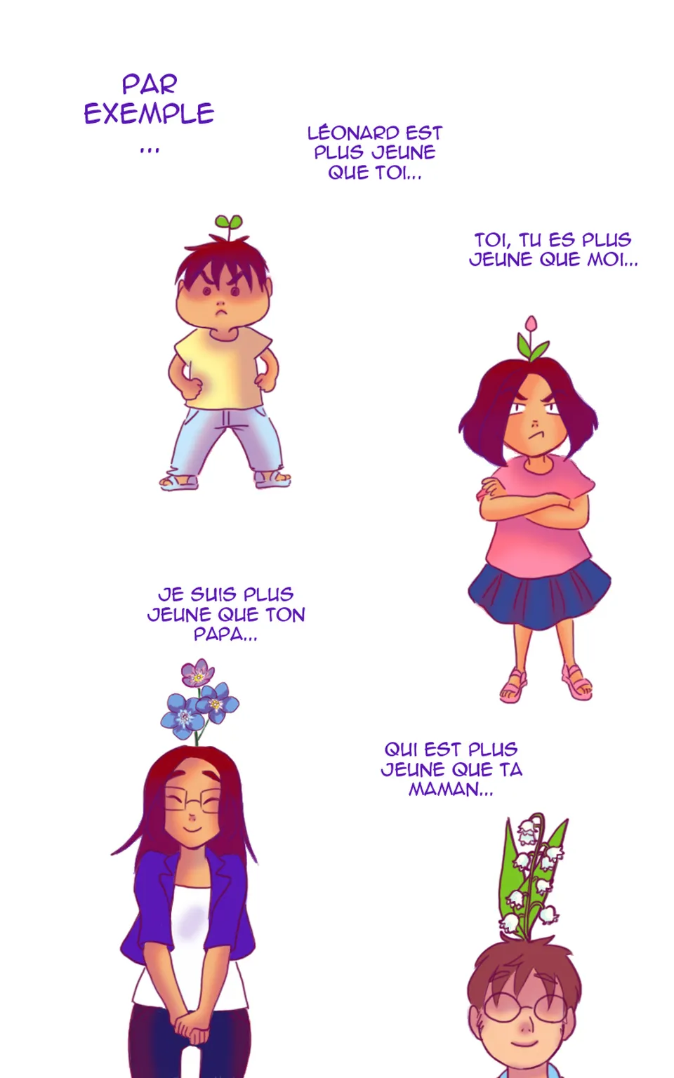 Maman, Seite 23