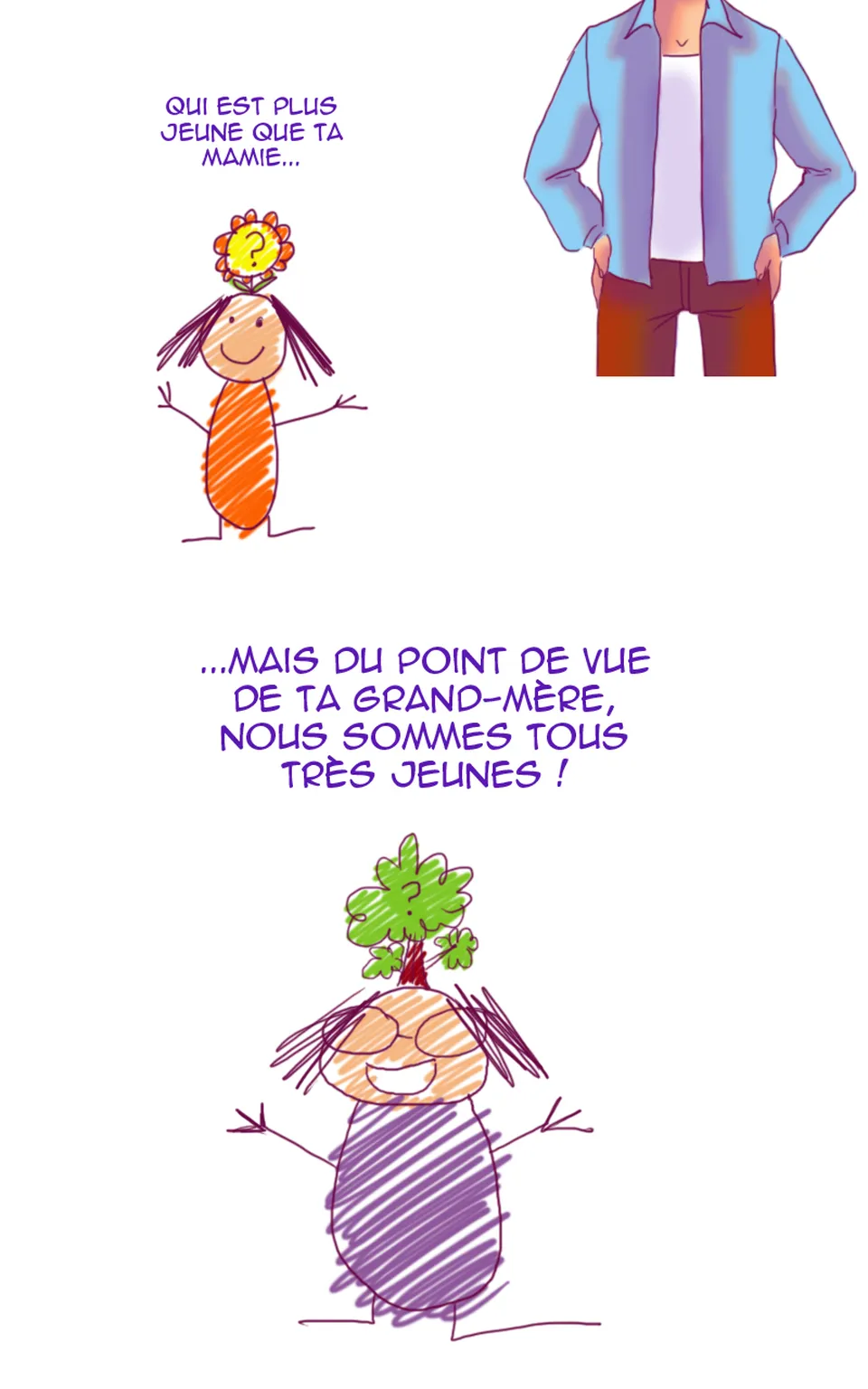 Maman, Seite 24