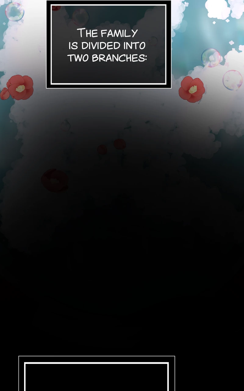 CHAPTER 4，第 7 頁