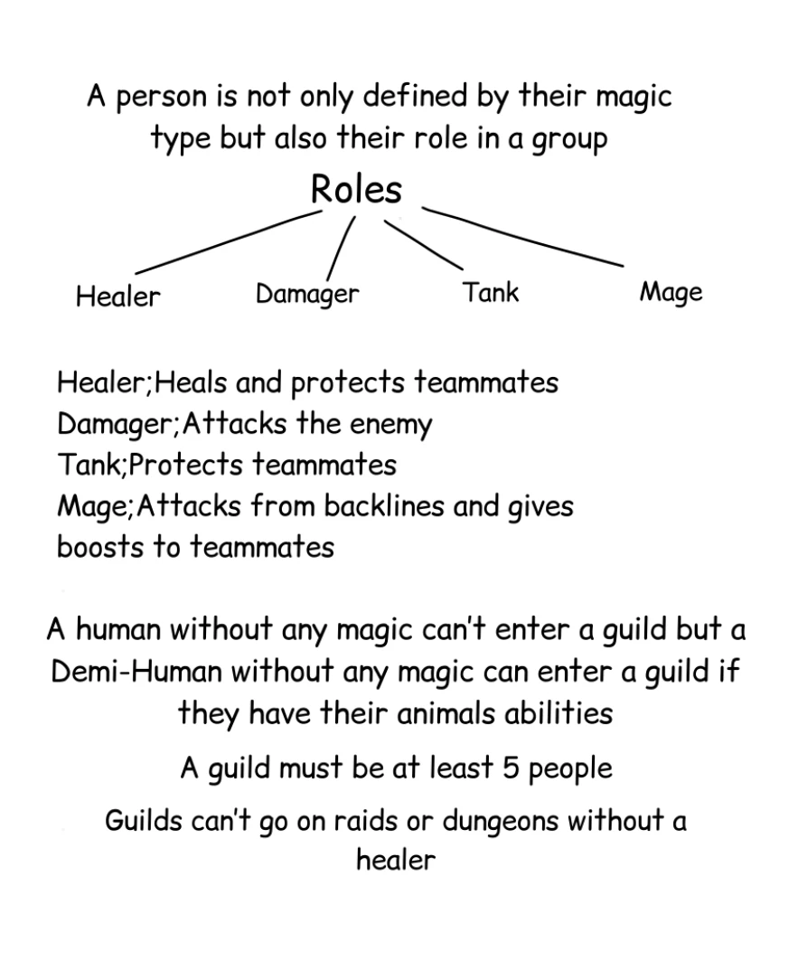 Magic info，第 2 頁