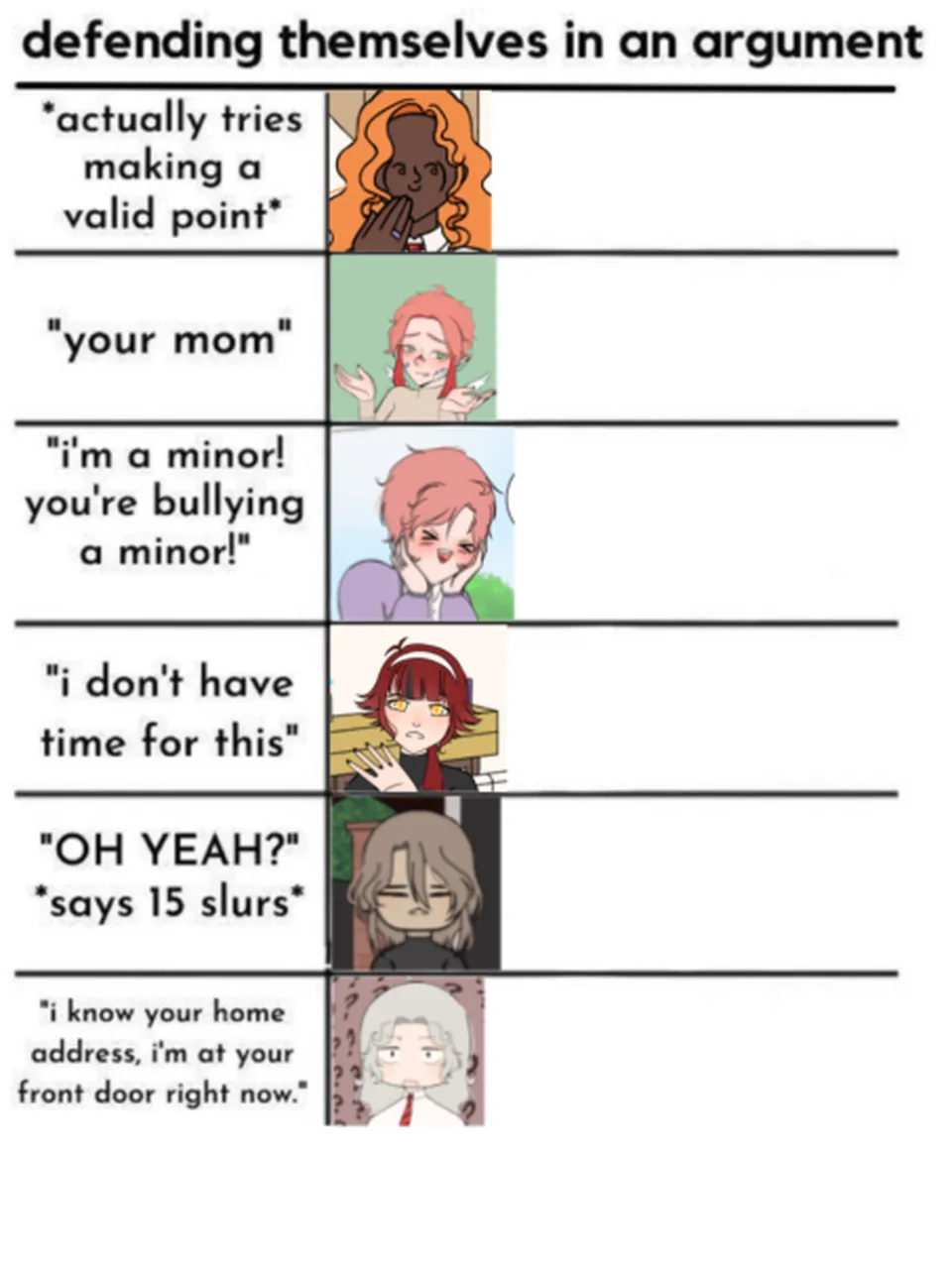 Ep 15- Who even are you?, Seite 8