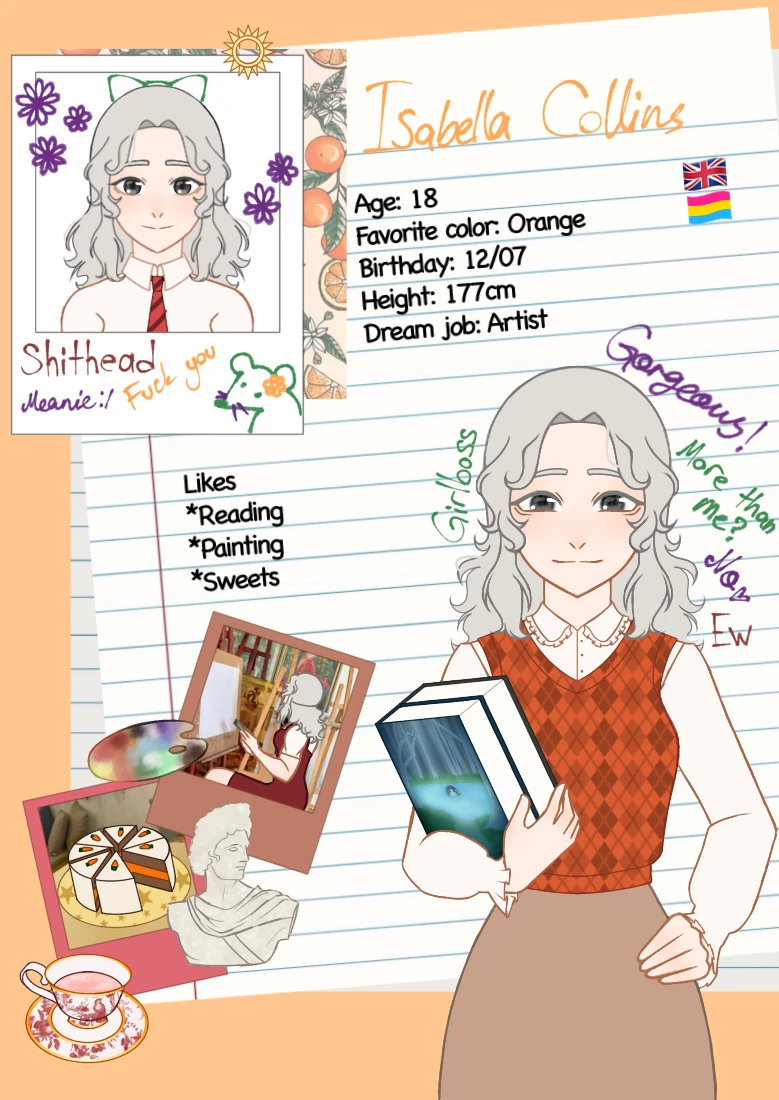 Character sheets, página 1