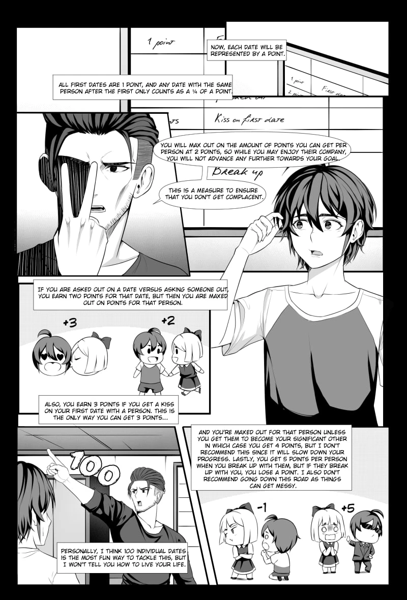 Qoshi Kishi: 100 Dates, Seite 12