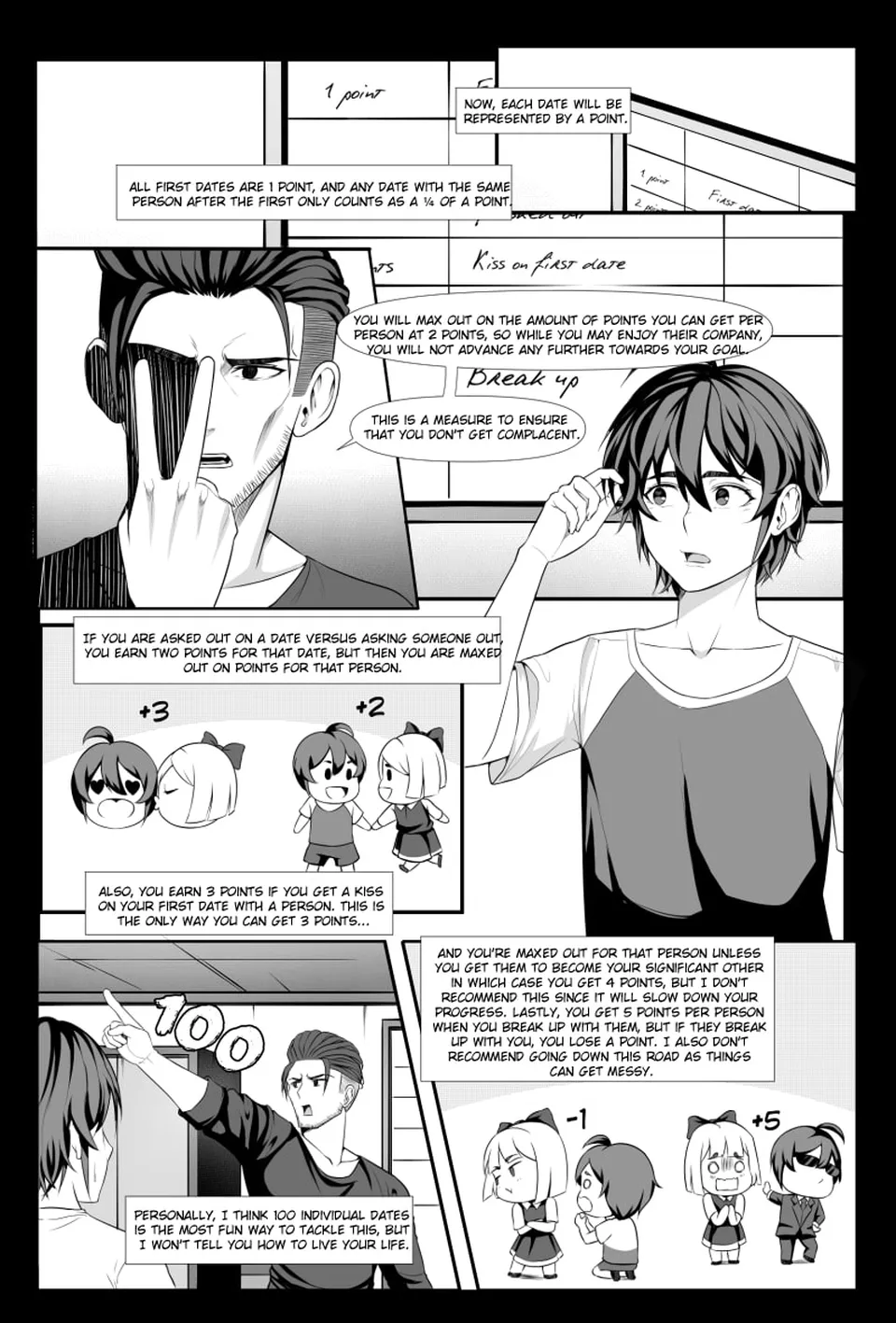 Qoshi Kishi: 100 Dates, page 12