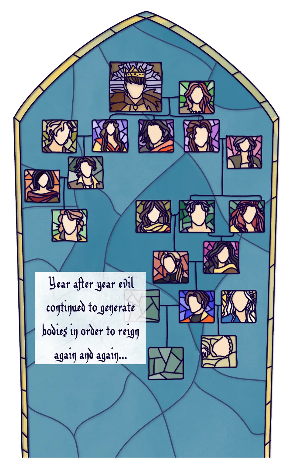 chapter 2, Seite 11