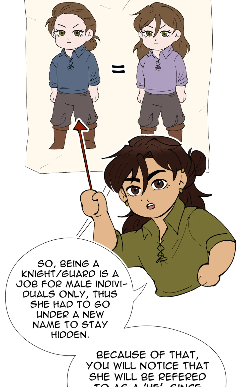 CH 4.2, page 40