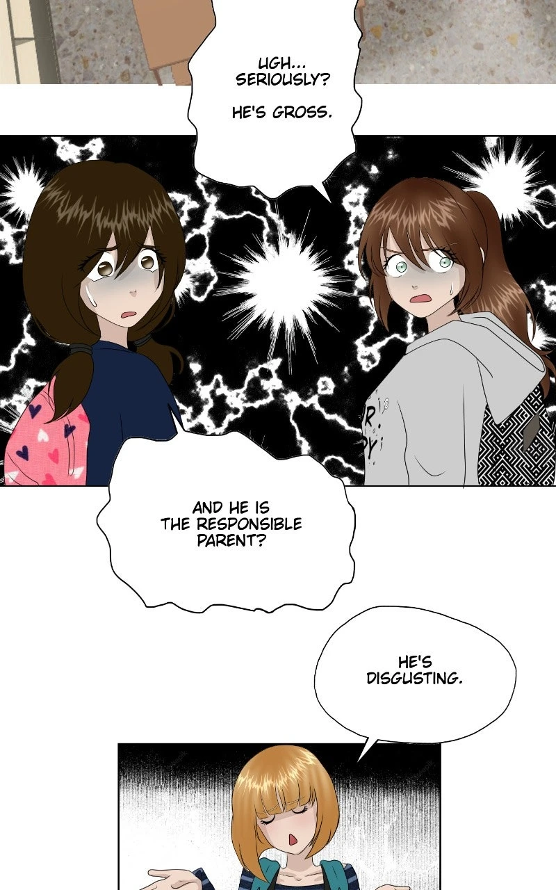 Chapter 2，第 36 頁