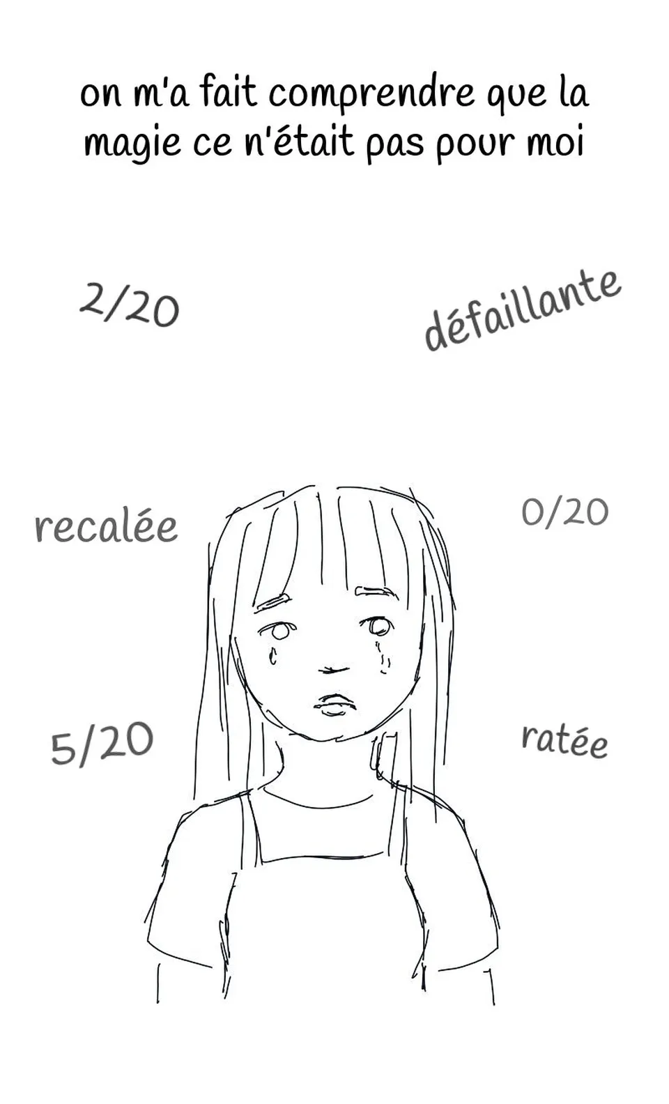 prologue, Seite 7