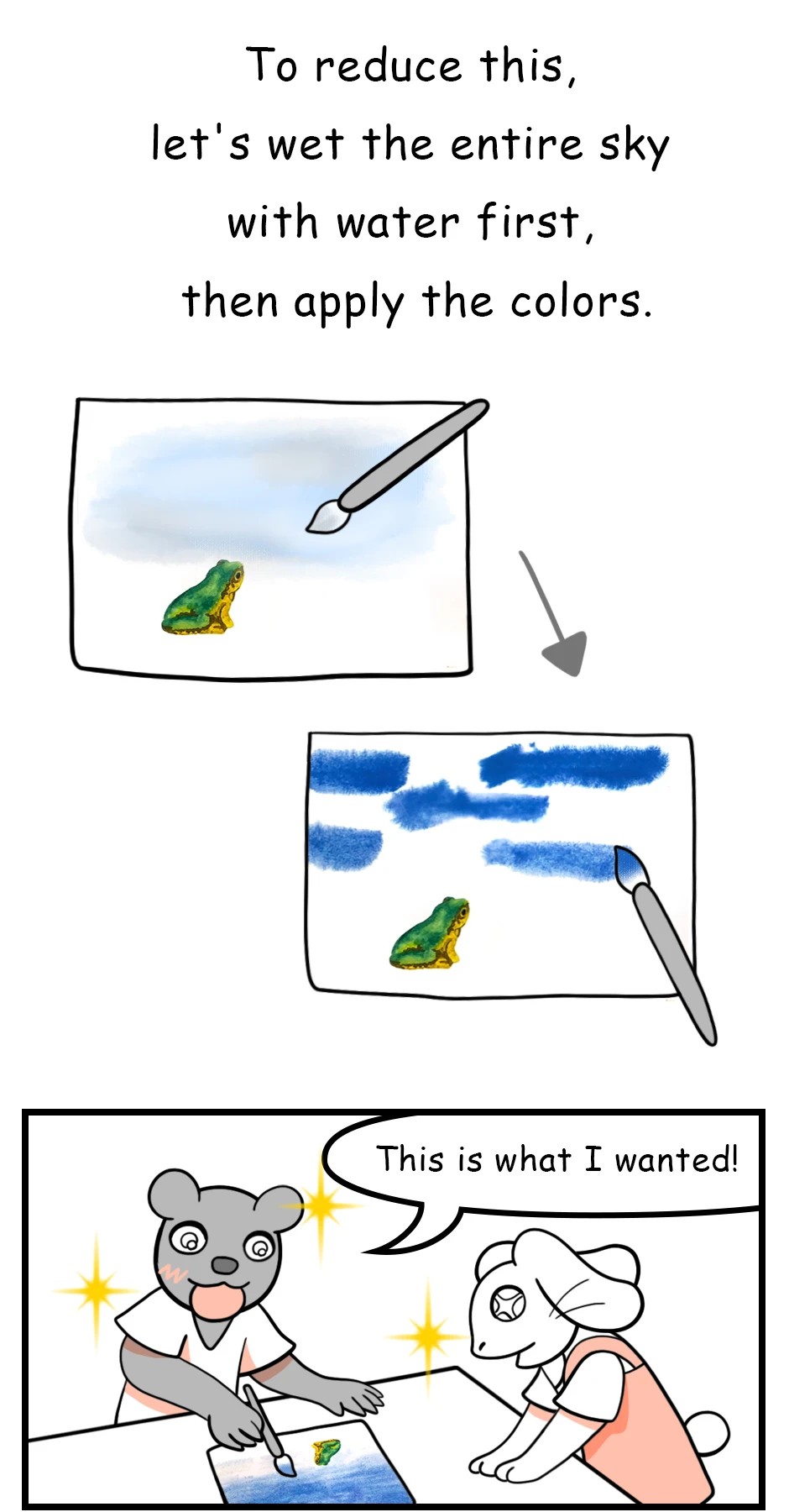 54. ◆How to Reduce Paint Streaks，第 3 頁