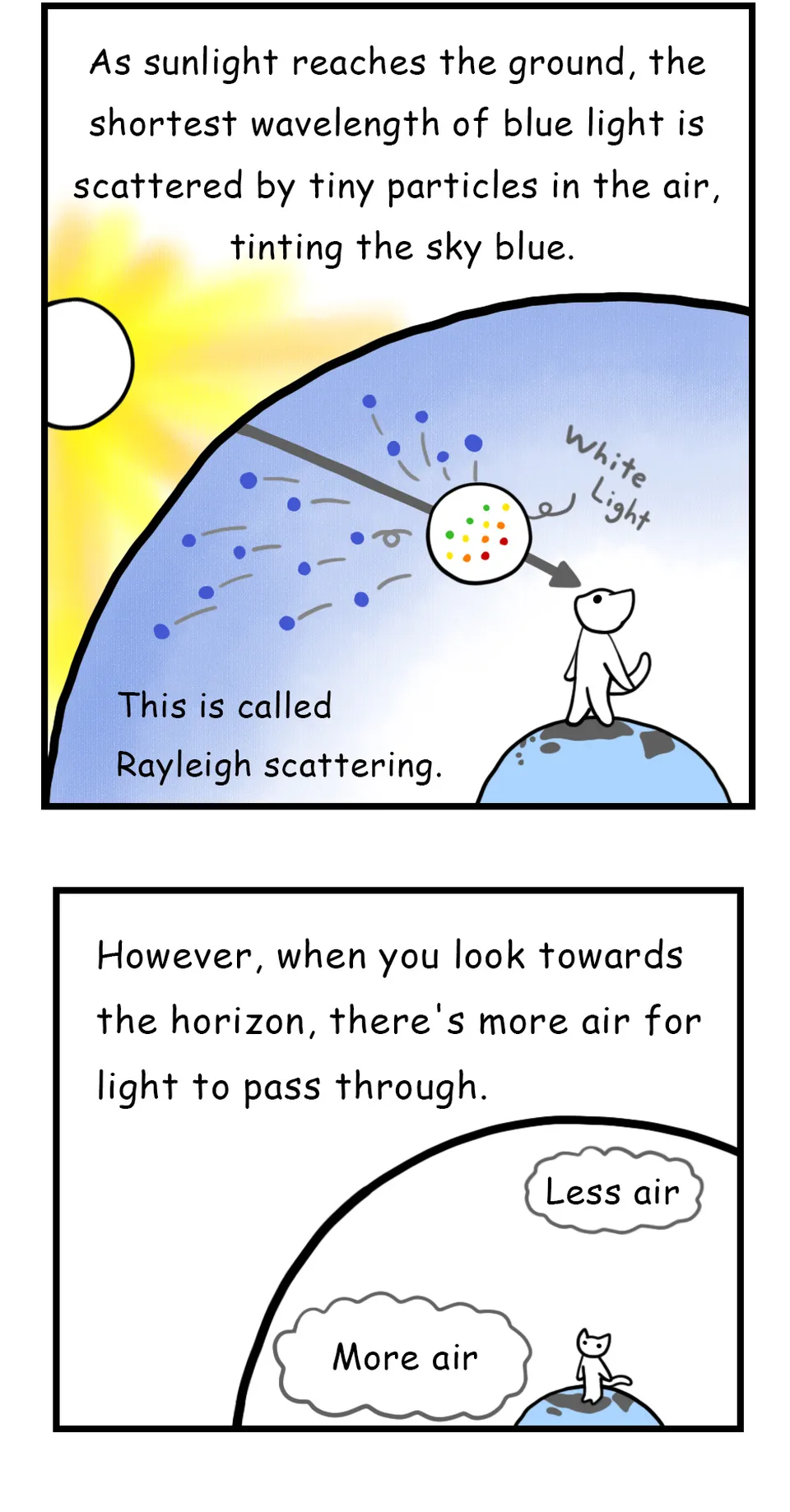 64. ◆How to Paint the Sky(Watercolor)(2/3), page 3