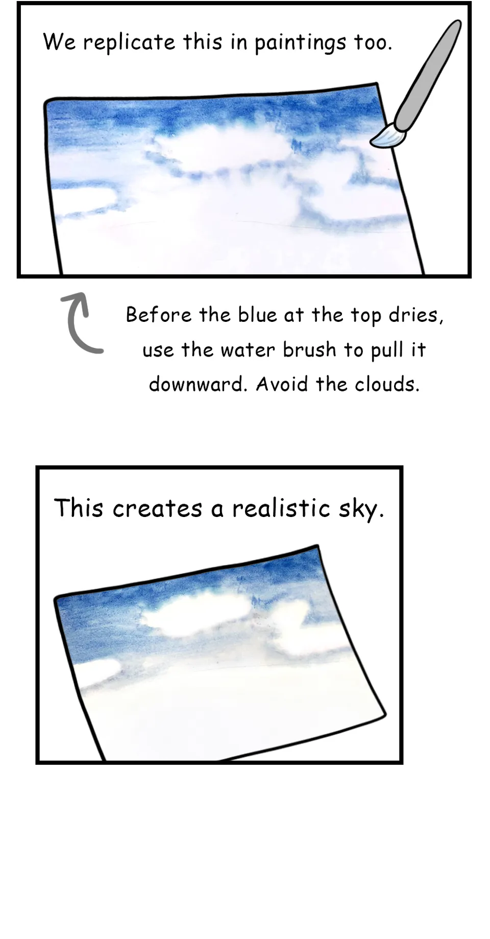 64. ◆How to Paint the Sky(Watercolor)(2/3), page 5