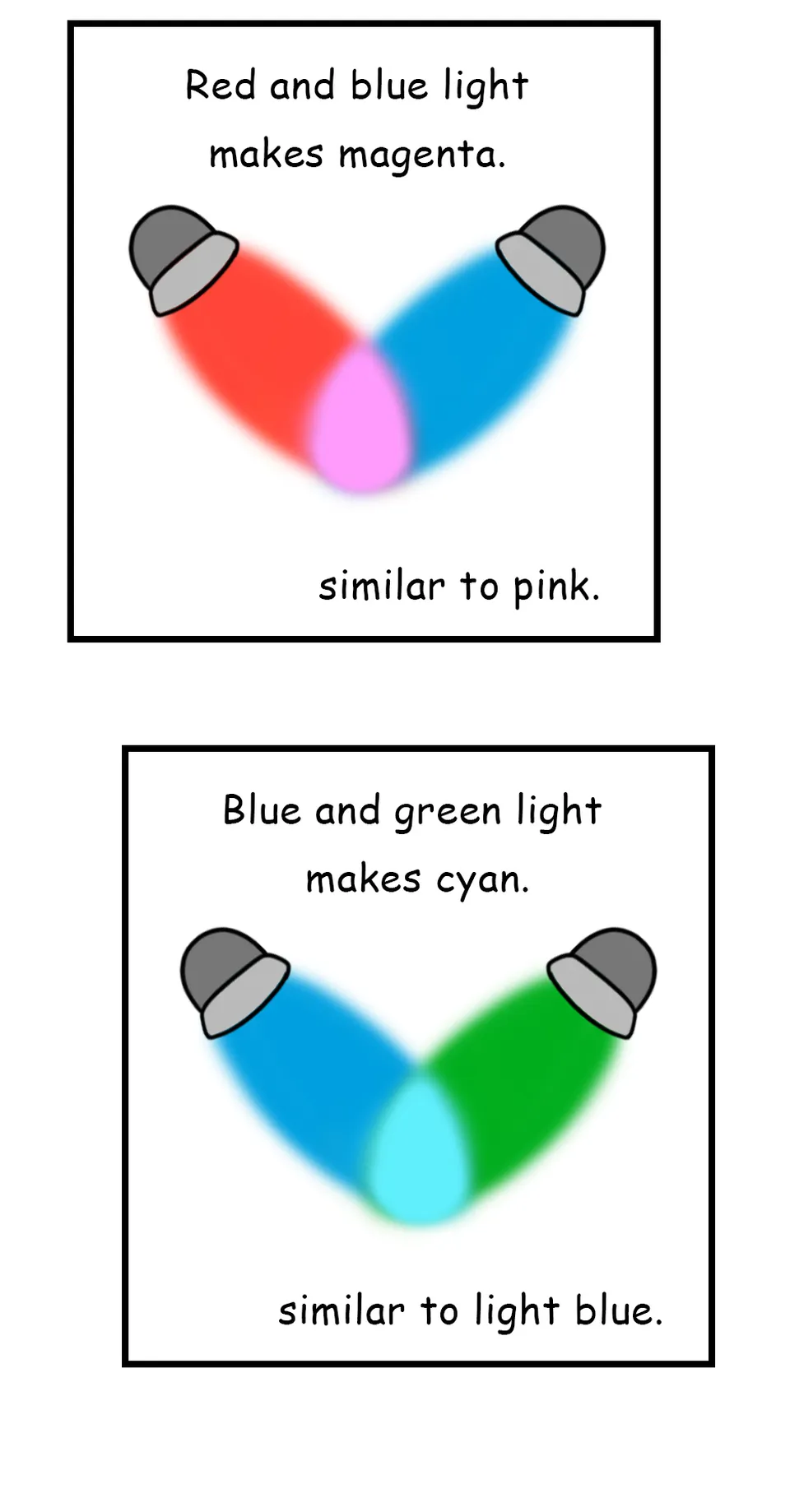 69. ◆Mixing Light, página 10