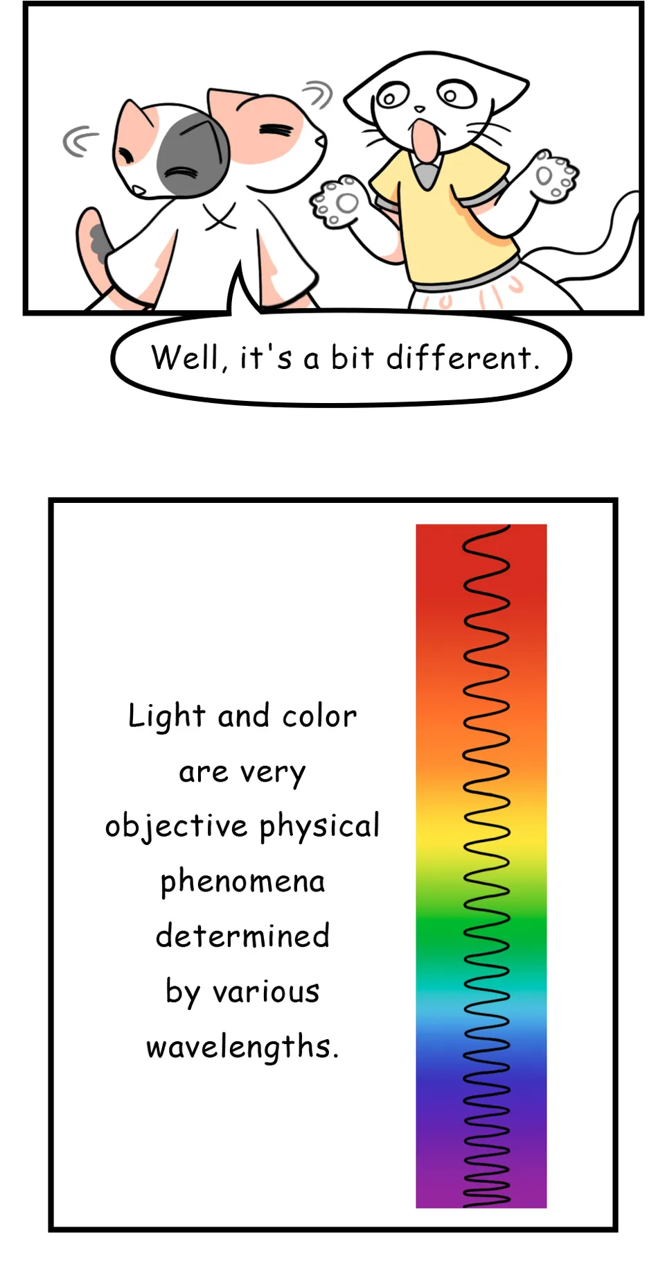 70. ◆Colors Are Made of Light, page 6