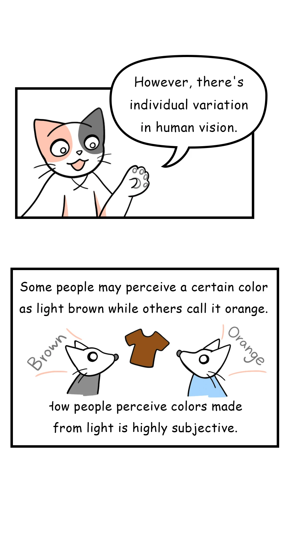 70. ◆Colors Are Made of Light,第 7 頁