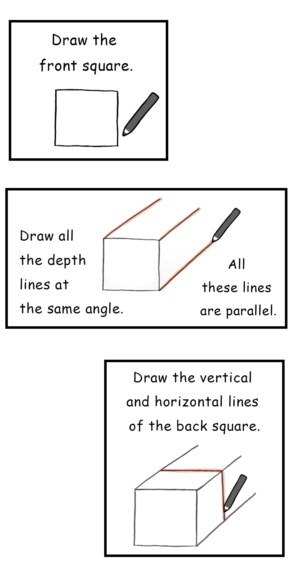 77. ◆How to Draw the Outline of a Cube，第 3 頁