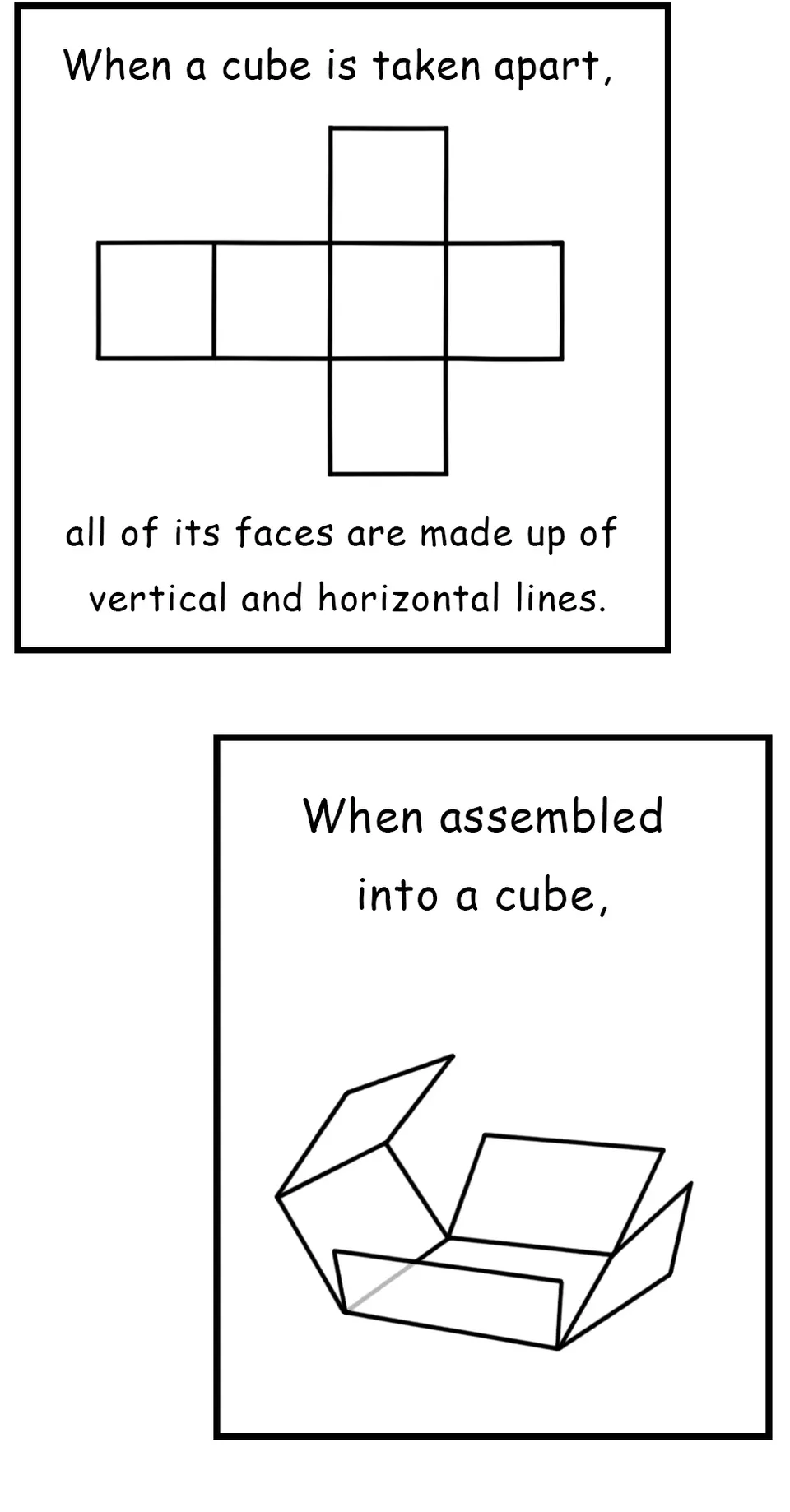 77. ◆How to Draw the Outline of a Cube, page 8