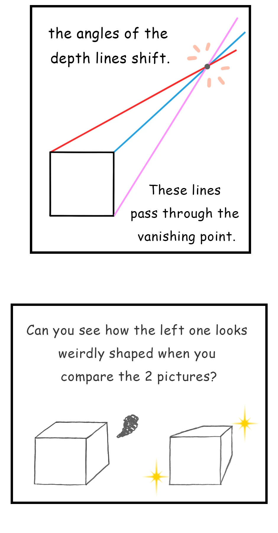 77. ◆How to Draw the Outline of a Cube，第 9 頁