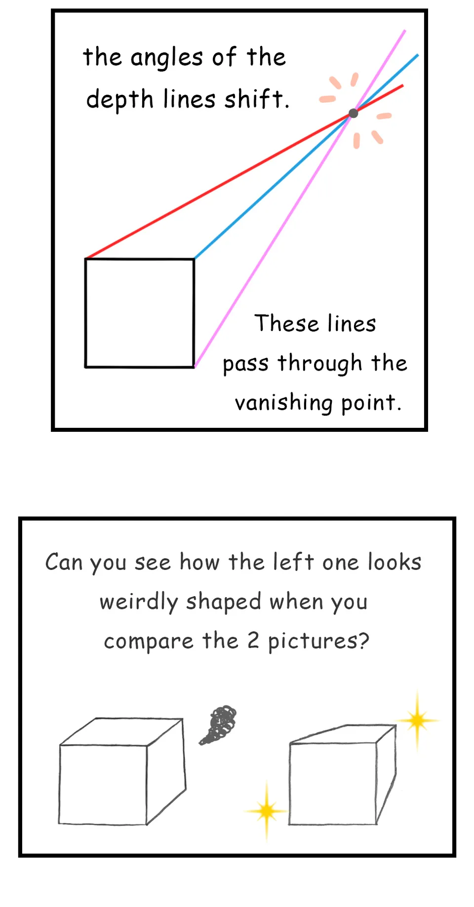 77. ◆How to Draw the Outline of a Cube, page 9