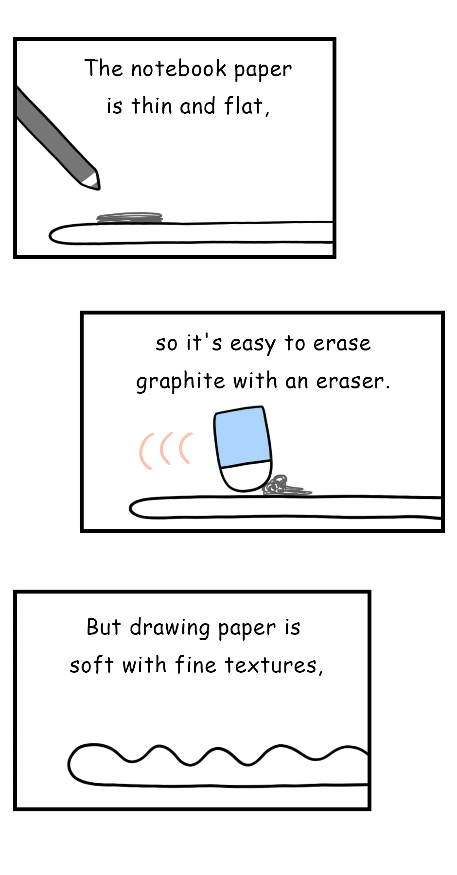 78. ◆How to Hold a Pencil，第 3 頁