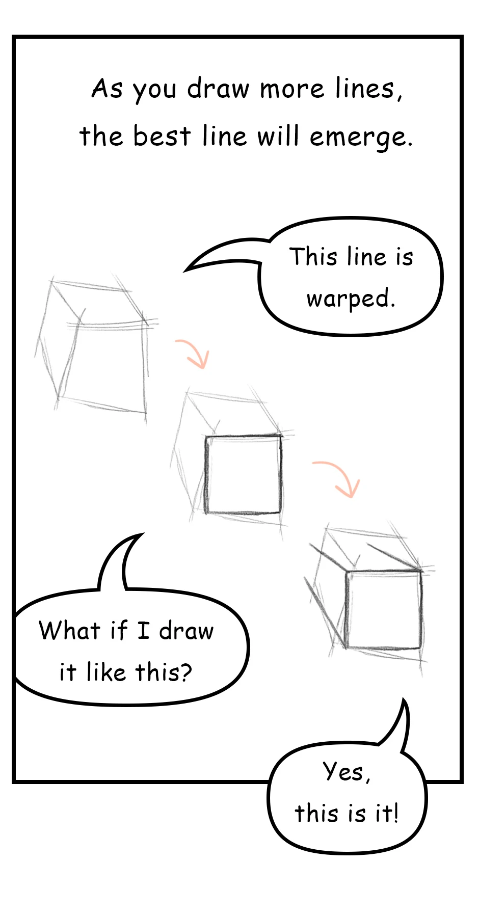 78. ◆How to Hold a Pencil，第 7 頁