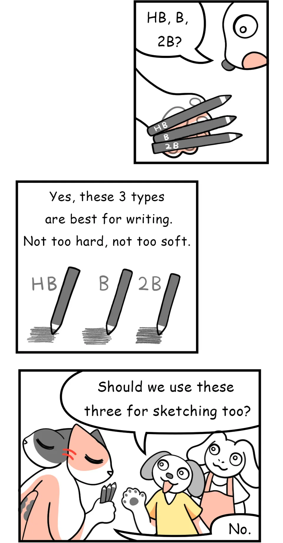 84. ◆Types of Pencils, Seite 2