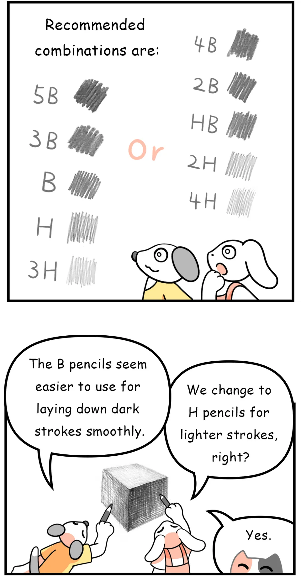 84. ◆Types of Pencils, Seite 8