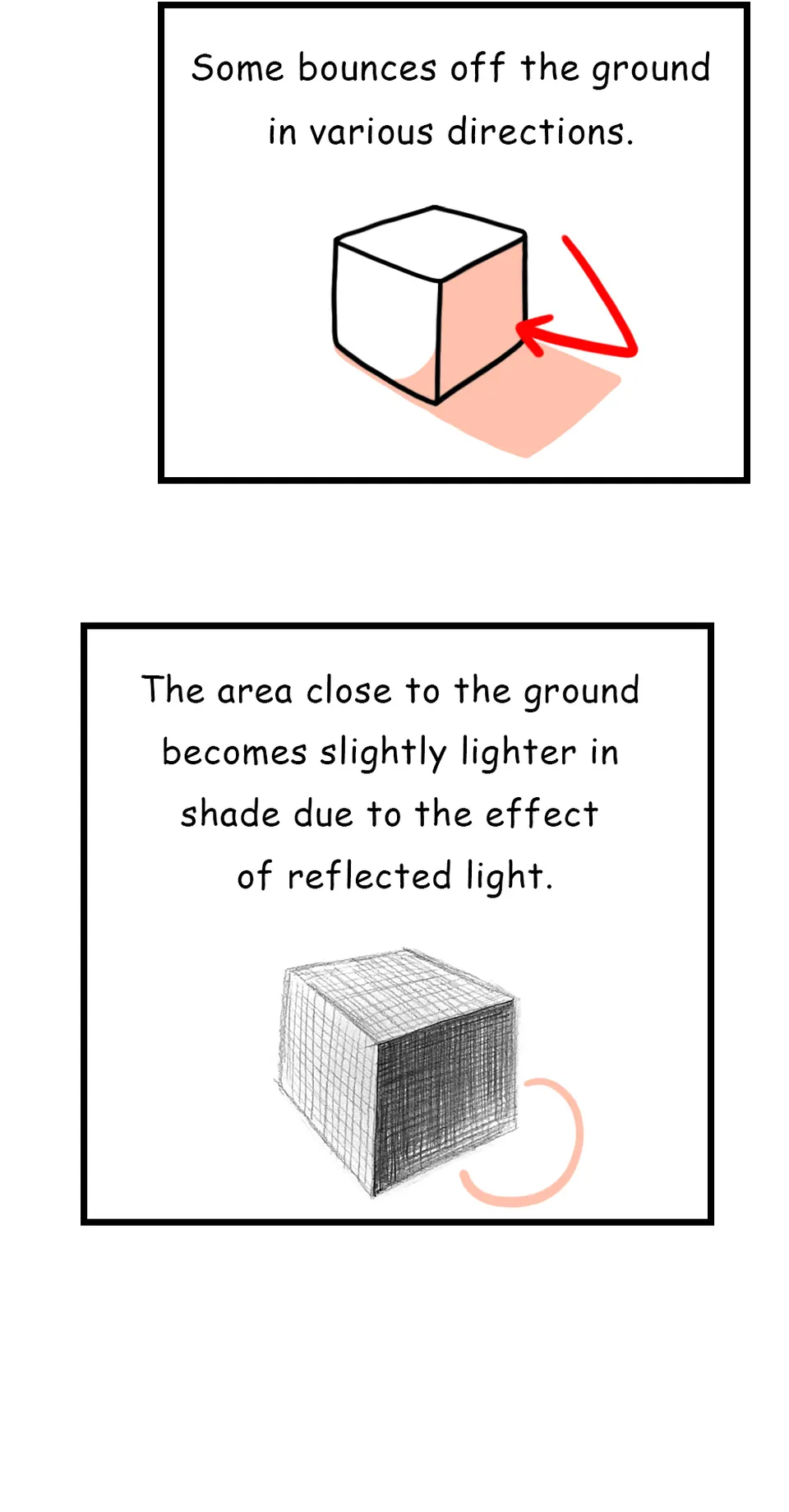 85. ◆Shading a Cube, page 4
