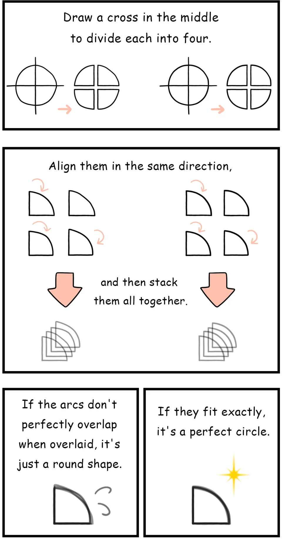 94. ◆How to Draw a Circle, página 4