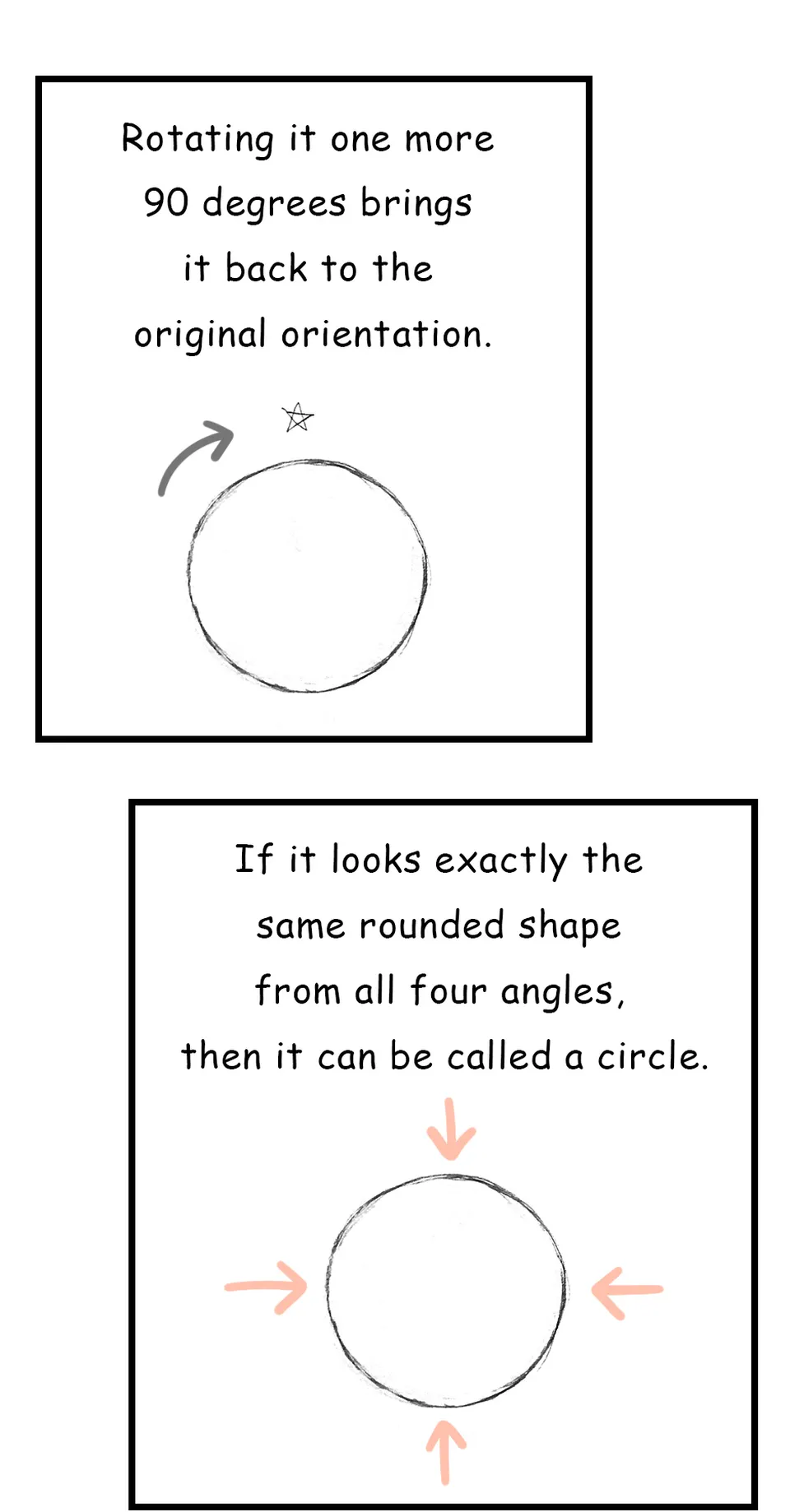95. ◆How to Fix a Distorted Circle, página 5