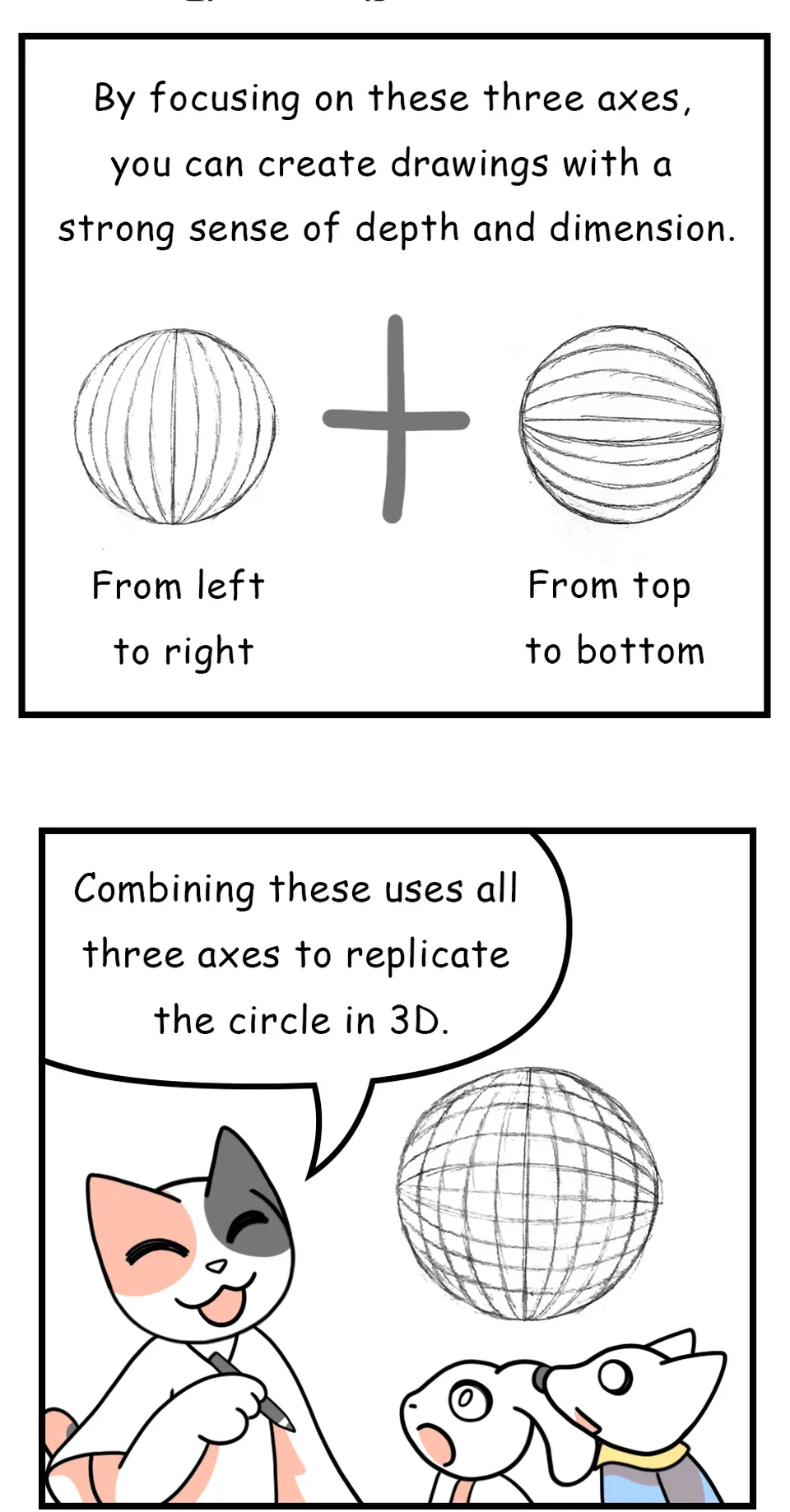 96. ◆How to Draw the Face of a Sphere(2/2), Seite 2