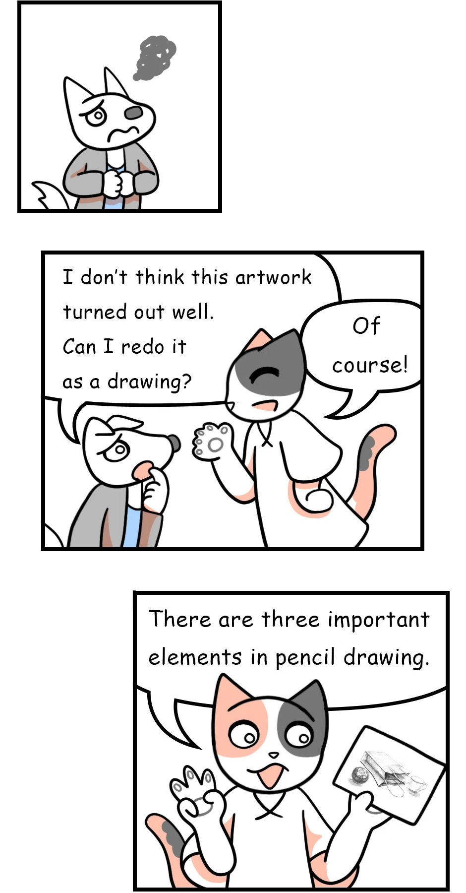 98. ◆The Three Key Elements of Sketching，第 3 頁
