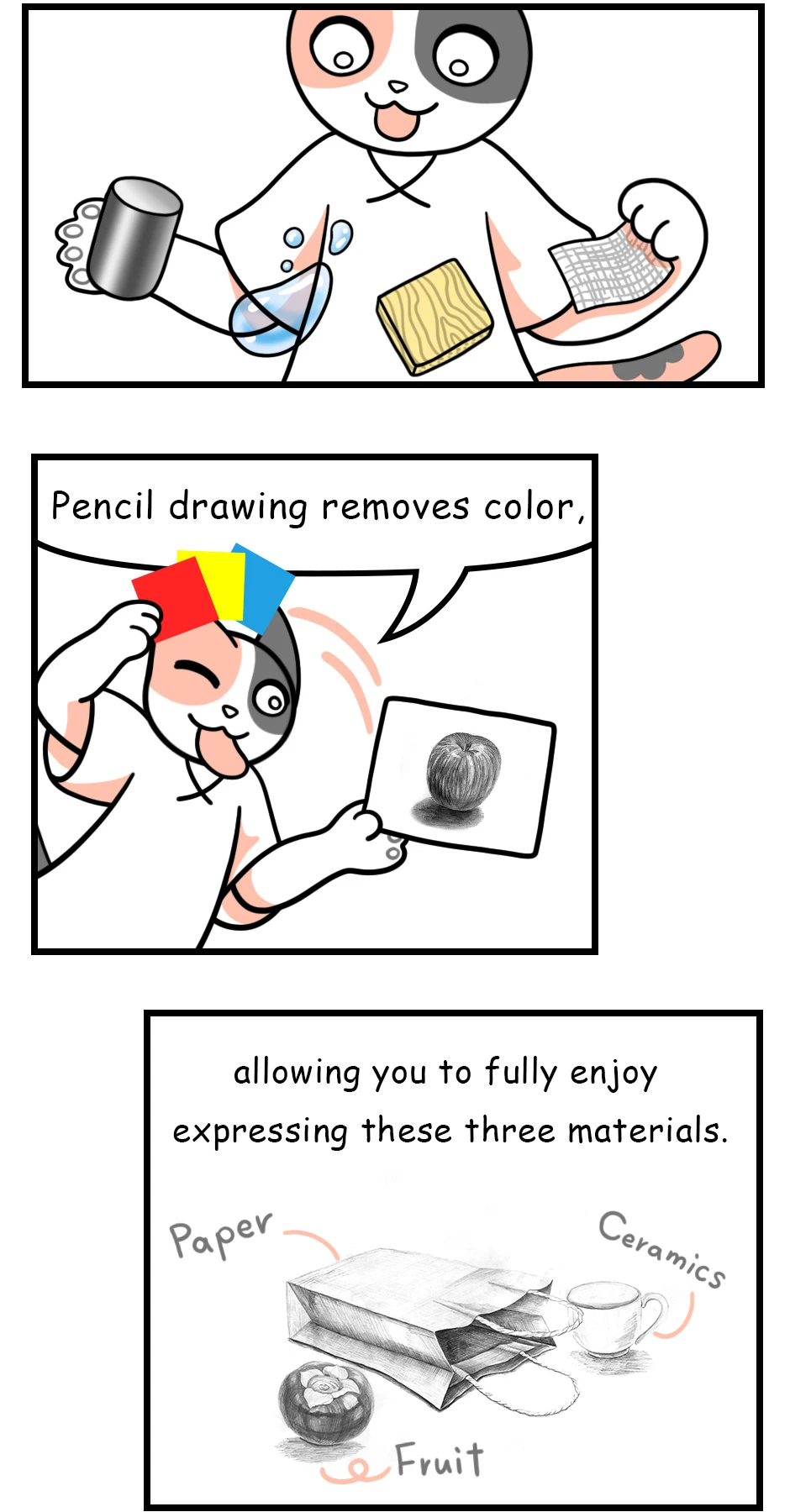 98. ◆The Three Key Elements of Sketching，第 5 頁