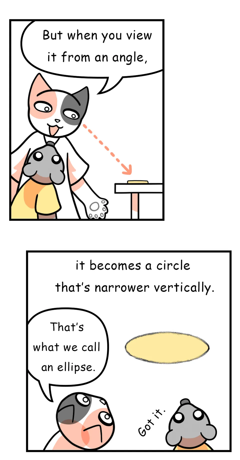 103. ◆How to Draw an Ellipse, Seite 3