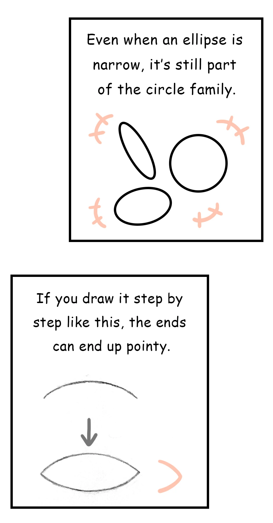 103. ◆How to Draw an Ellipse，第 7 頁