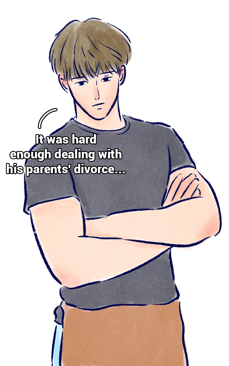 ch.29 หน้า 7