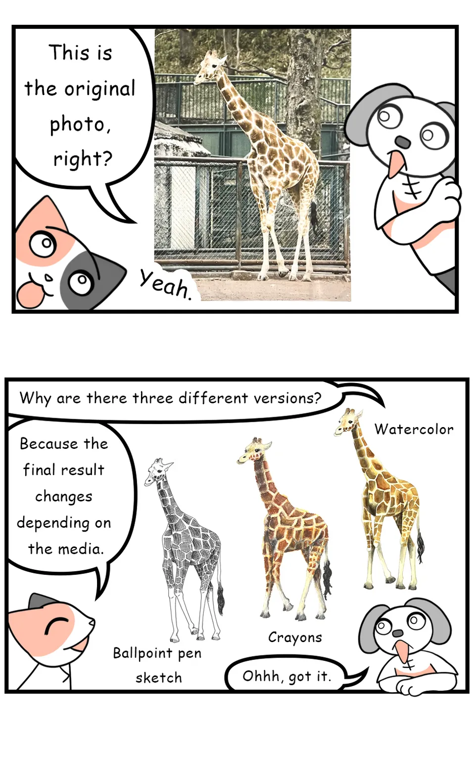 Let's draw something you love, page 3