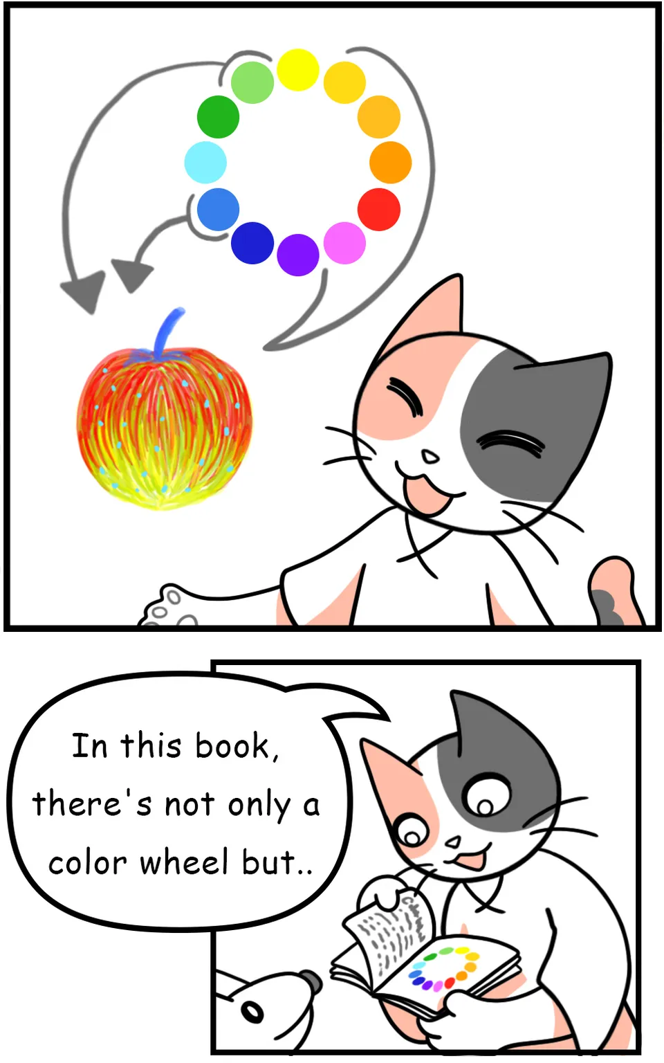 ◆The Color Wheel, page 8
