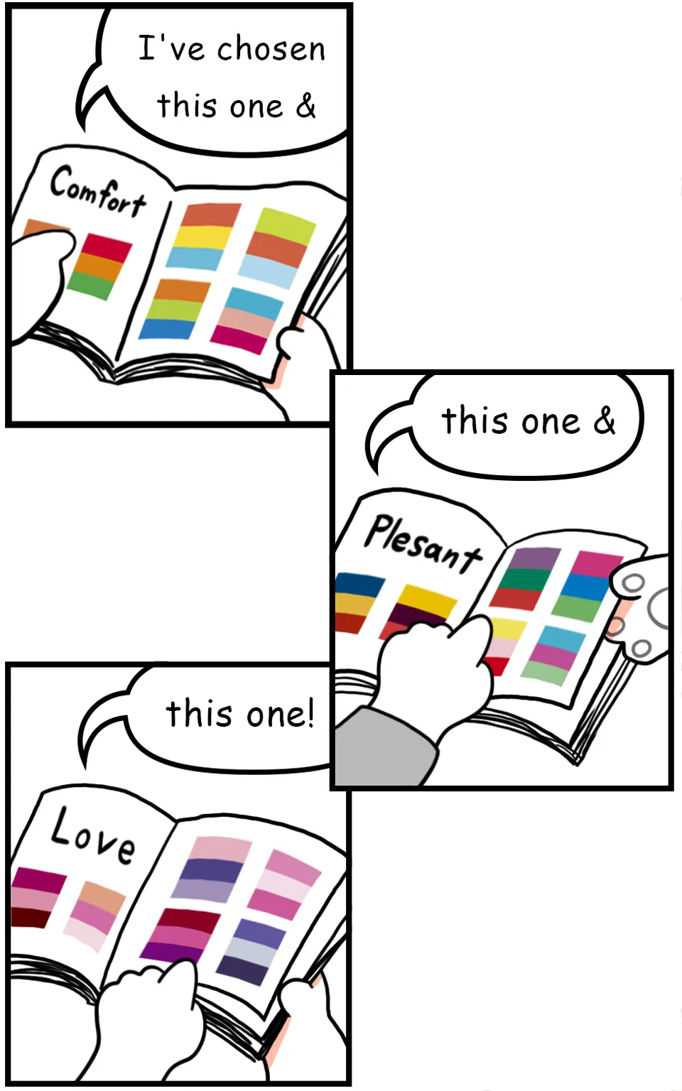 ◆The Color Wheel, page 11